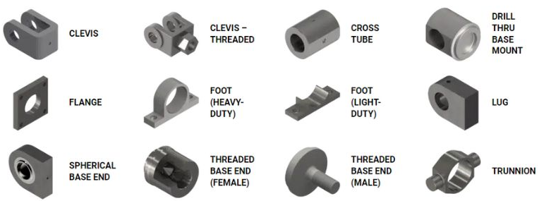 Wat zijn de optionele soorten hydraulische cilindermontages?