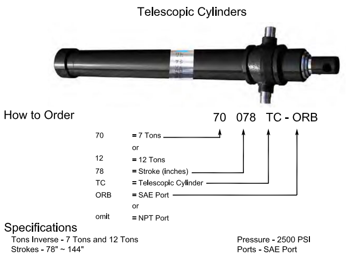 HCIC telescopische, aan de voorzijde gemonteerde hydraulische cilinder: 25 jaar expertise, wereldwijd oplossen van hefuitdagingen