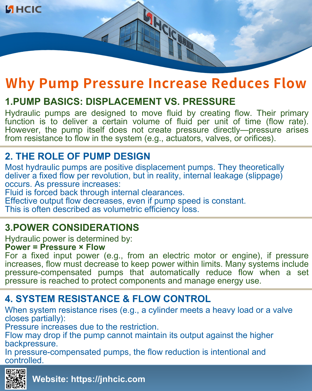 Waarom het verhogen van de pompdruk de doorstroming vermindert