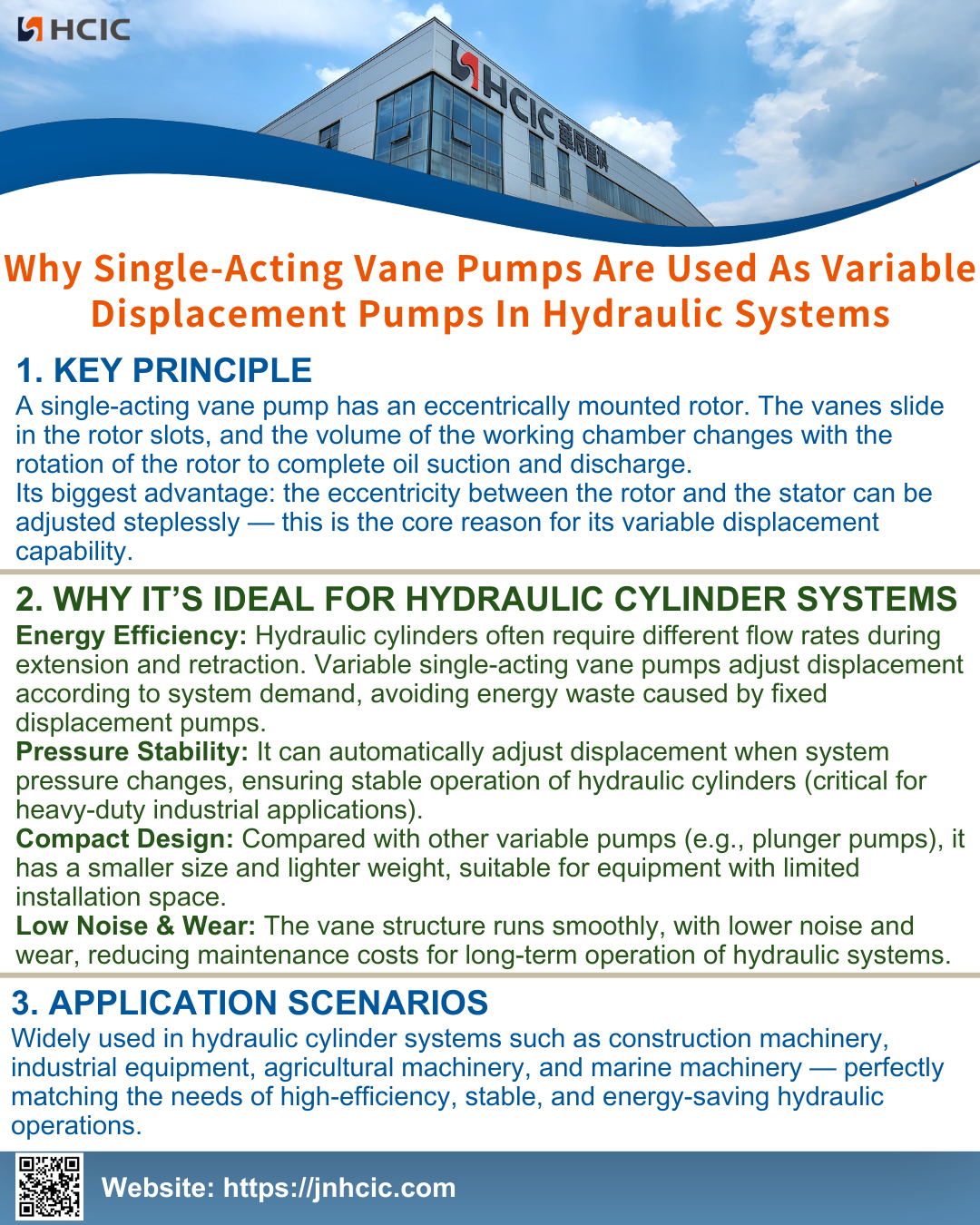 Waarom wordt een enkelwerkende schottenpomp gebruikt als pomp met variabel slagvolume in hydraulische systemen?