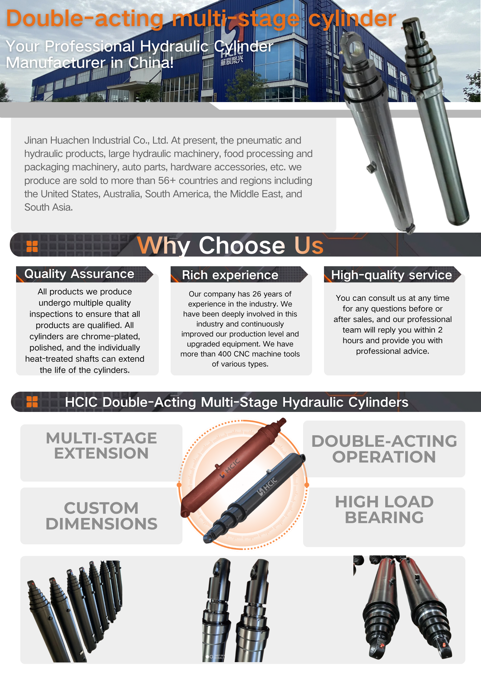 HCIC dubbelwerkende meertrapscilinders